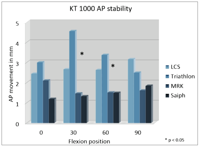 Clinical rationale - image 2